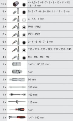 Coffret de douilles et accessoires ULTIMATE® 12 Pans 1/4'' (54 pièces) - Ks Tools