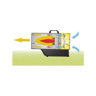 Chauffage Mobile Air Pulse Gaz Pro Chantier 10 à 16 KW (BLP17M) - Sovelor